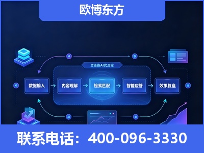 汨罗-专业deepseek优化
